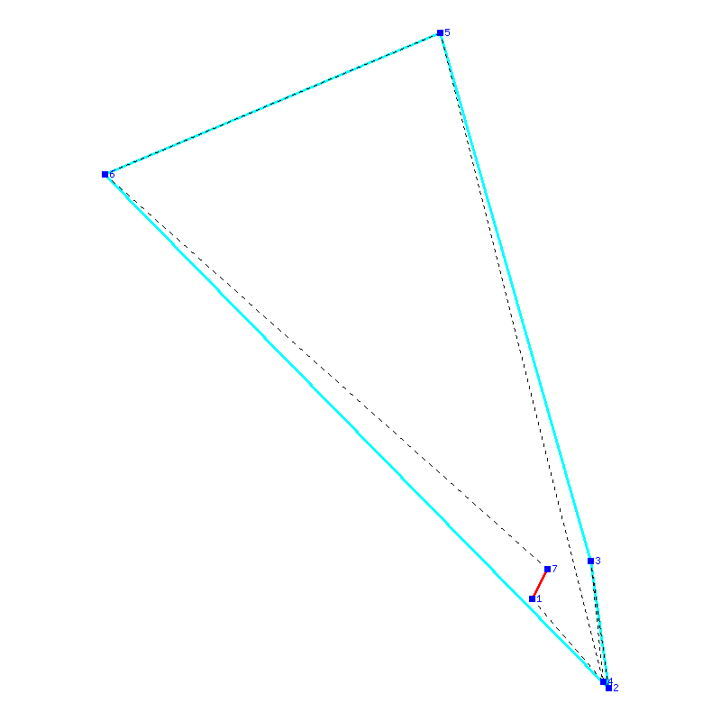 Flugauswertung
